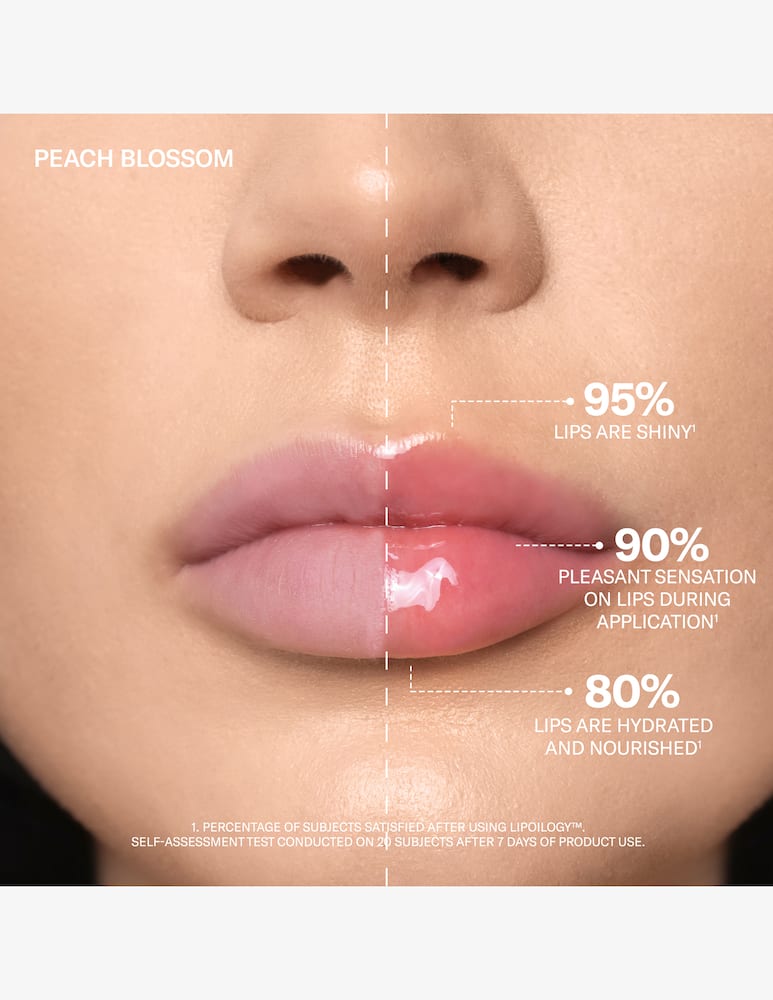 Mesauda Lipoilogy Lip Oil - picture 2 Mesauda Lipoilogy Lip Oil - picture 2