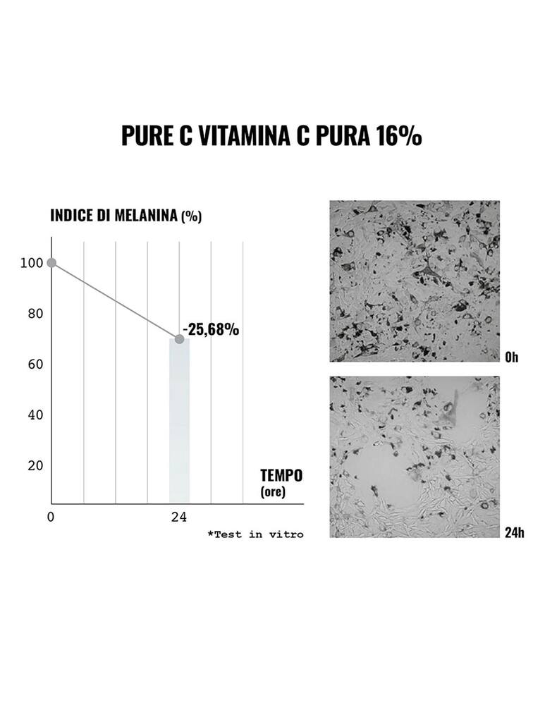 rinascente Face D Pure Vitamin C 16% In Hyaluronic Acido Ialuronico