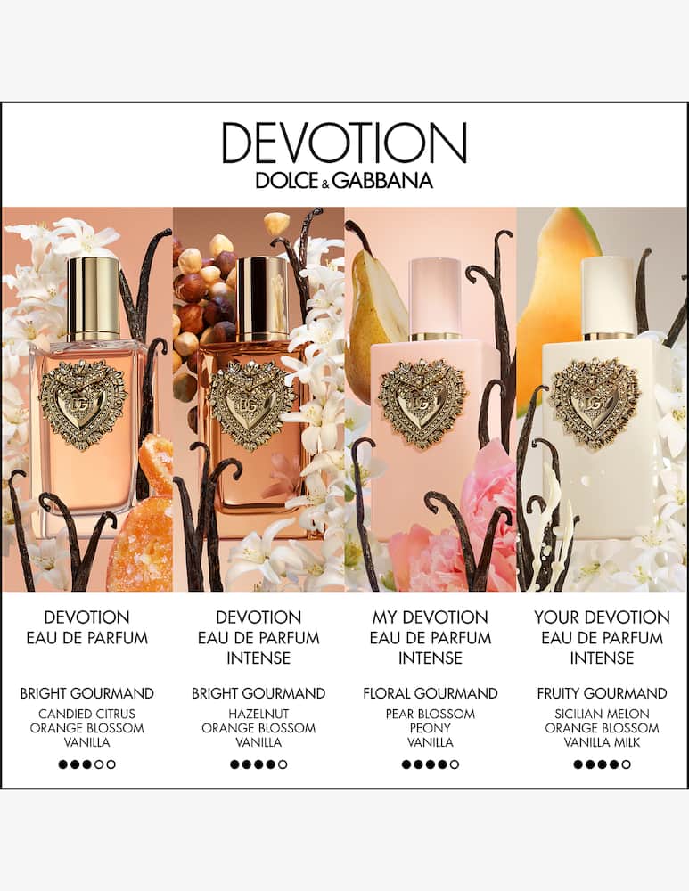rinascente Dolce & Gabbana Your Devotion Eau de Parfum Intense