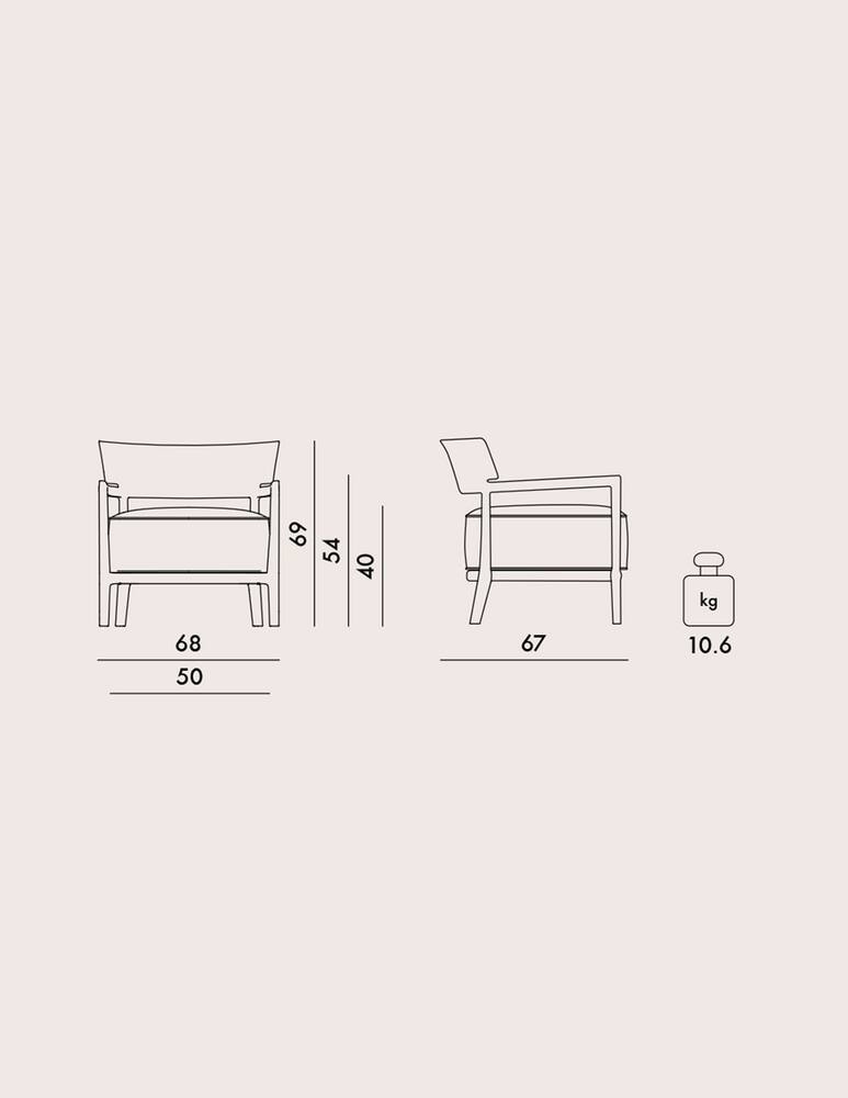 rinascente Kartell Cara Poltrona 