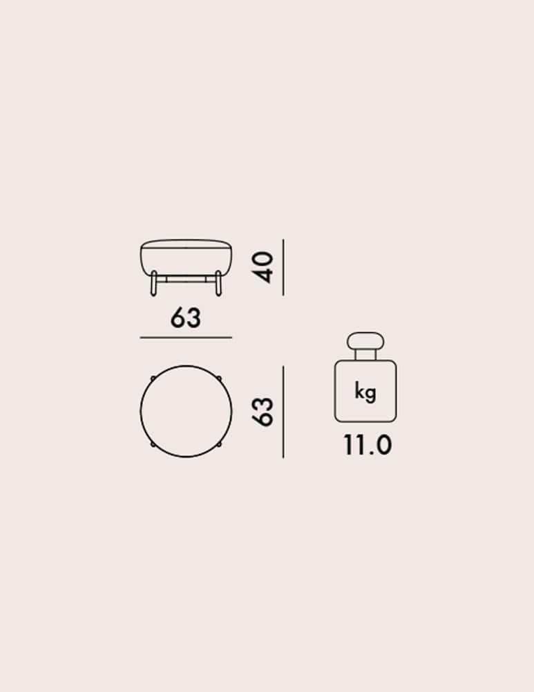 rinascente Kartell Lunam Orsetto Pouf