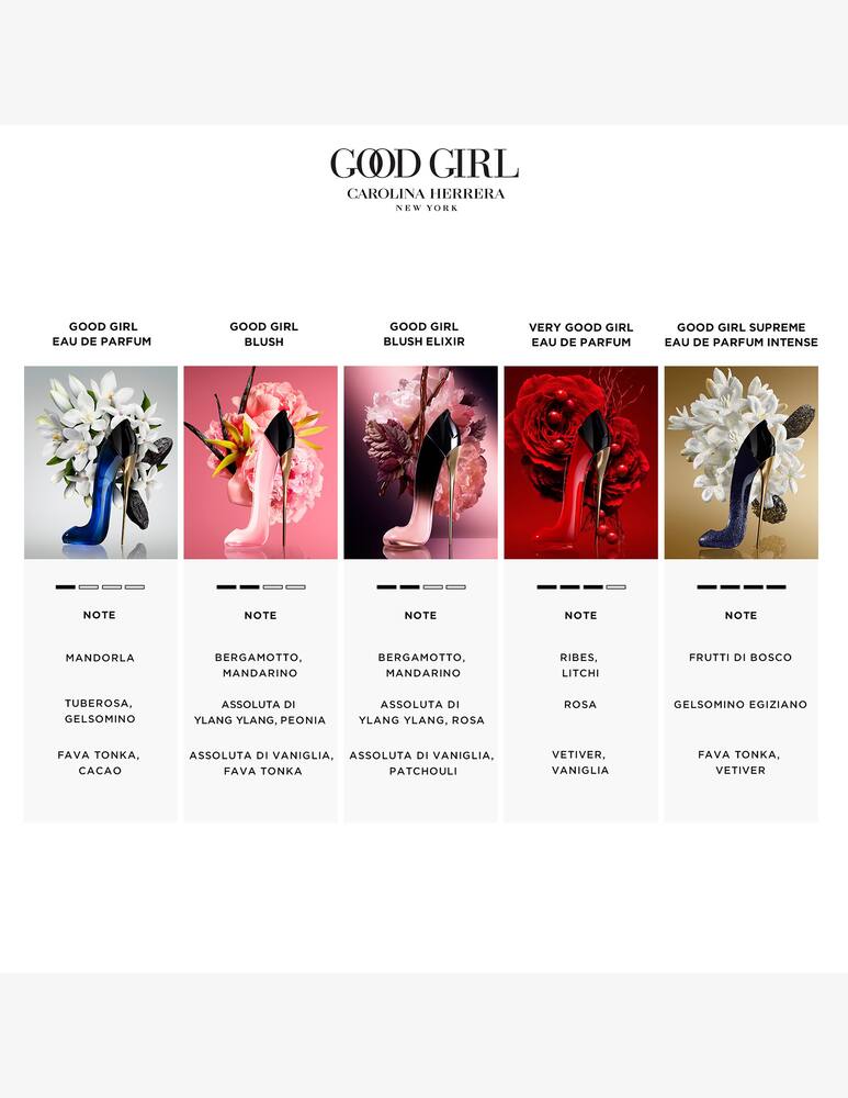 rinascente Carolina Herrera Carolina Herrera Good Girl Blush Elixir Eau de Parfum