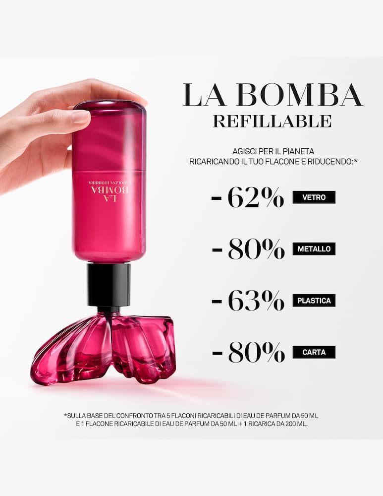 rinascente Carolina Herrera La Bomba Eau de Parfum Refill