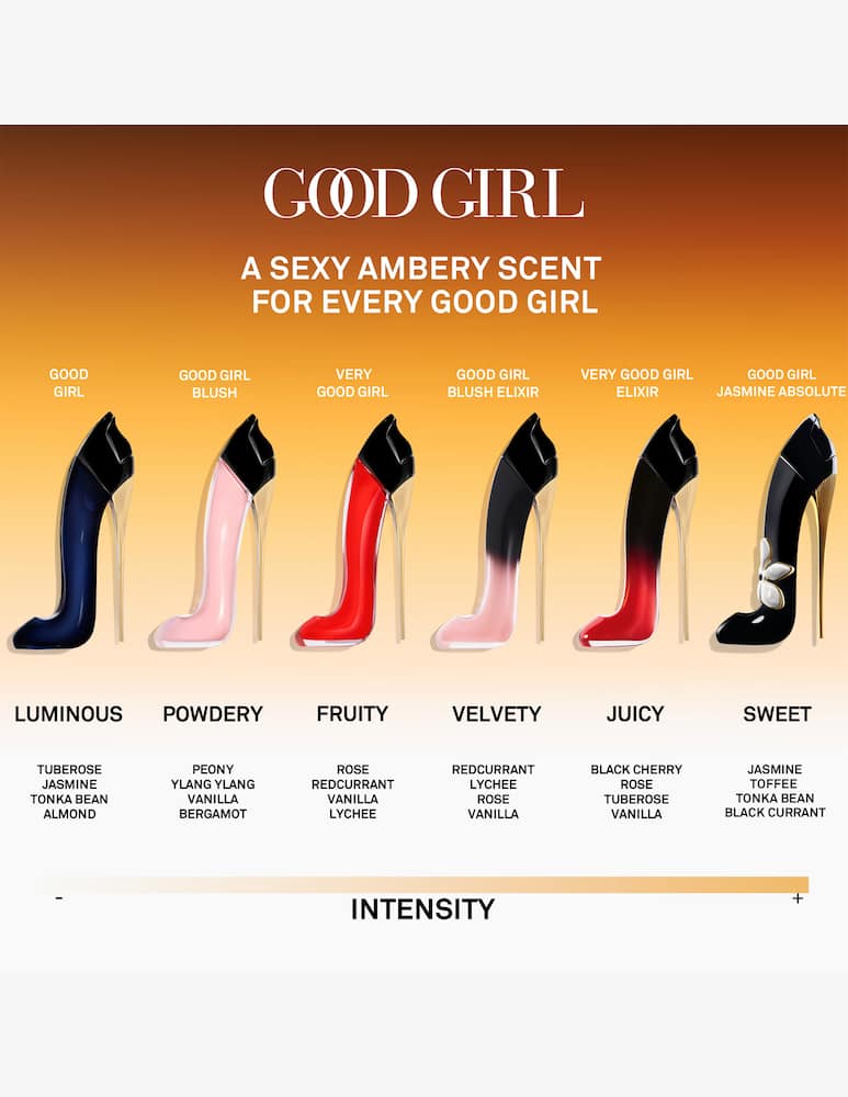 rinascente Carolina Herrera Good Girl Jasmine Absolute Eau de Parfum Absolute