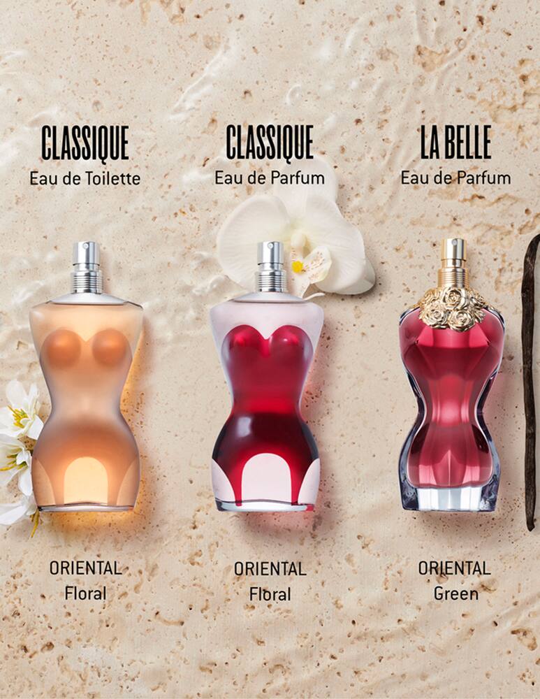 rinascente Jean Paul Gaultier Classique Eau De Toilette