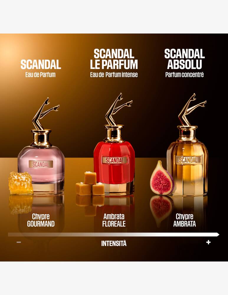 rinascente Jean Paul Gaultier Scandal Absolu Parfum Concentré