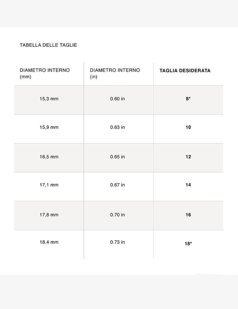 rinascente PDPAOLA Anello Rainbow