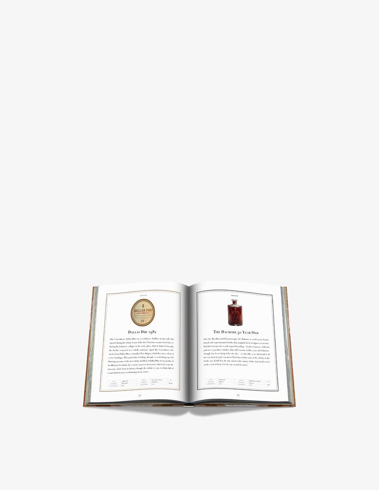 rinascente Assouline The Impossible Collection of Whiskey Book